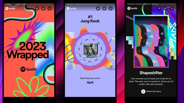 Spotify Wrapped 2023