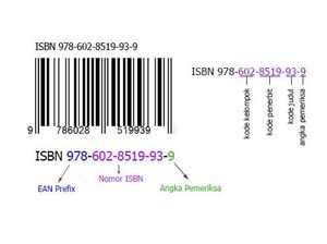Apa Itu ISBN? Ini Penjelasan Nomor yang Kerap Ada di Buku