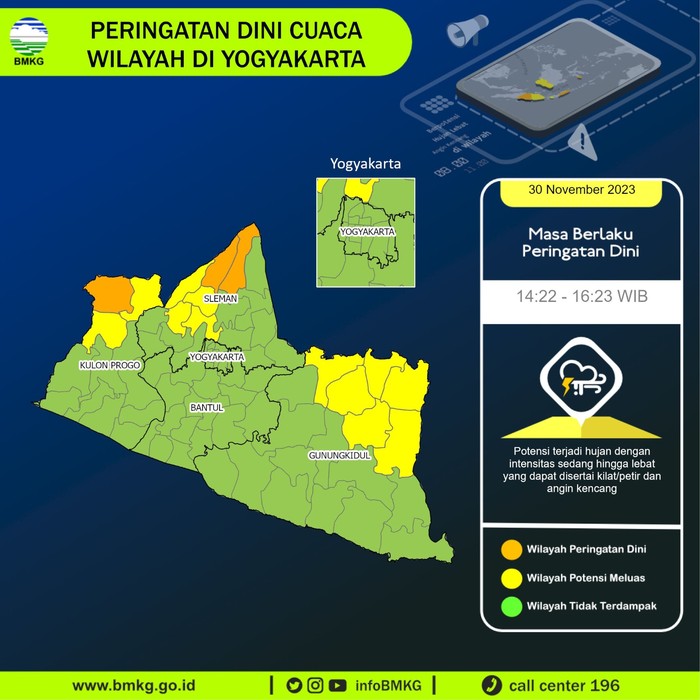 Peringatan dini cuaca Jogja 30 November 2023