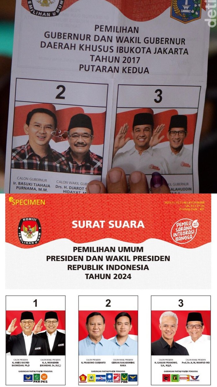 KPU sudah resmi menetapkan desain surat suara Pilpres 2024 dan masuk dalam tahap pencetakan. Pose capres nomor urut 1 Anies Baswedan di surat suara Pilpres 2024, mirip dengan surat suara Pilgub DKI Jakarta 2017.