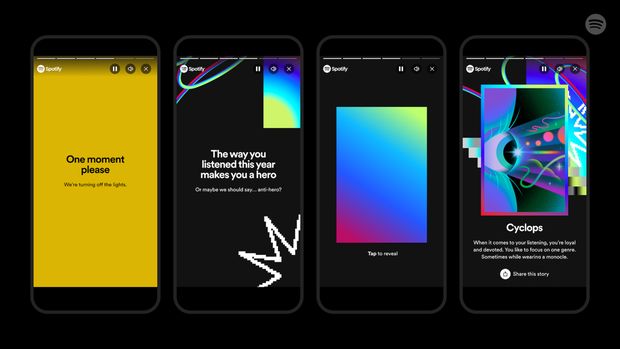 Spotify Wrapped 2023. Ist