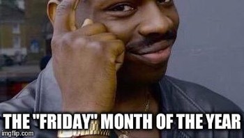 Bener juga, Desember itu Jumat-nya tahun. Foto: via Preetkamal