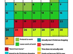 Meme Kaget: Lah, Udah Desember Aja!