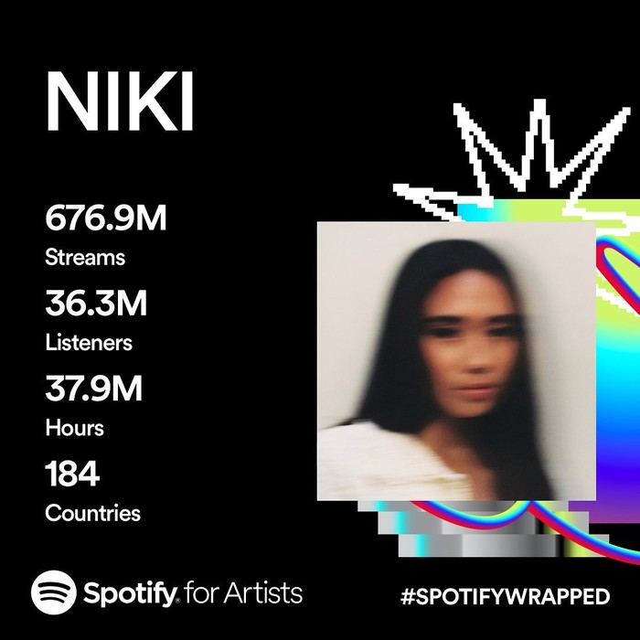 Niki Zefanya Niki Zefanya