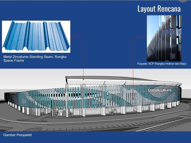 Melihat Wujud Baru Stadion Surajaya Lamongan