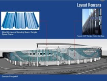 Melihat Wujud Baru Stadion Surajaya Lamongan