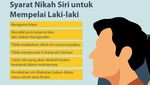 Syarat Nikah Siri, Tata Cara, Beserta Hukumnya dalam Agama Islam