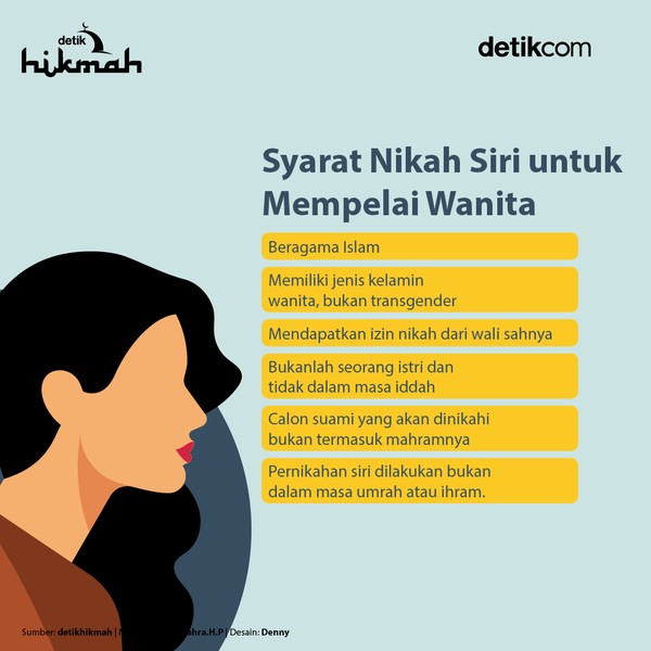 Syarat Nikah Siri, Tata Cara, Beserta Hukumnya dalam Agama Islam