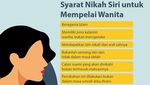Syarat Nikah Siri, Tata Cara, Beserta Hukumnya dalam Agama Islam