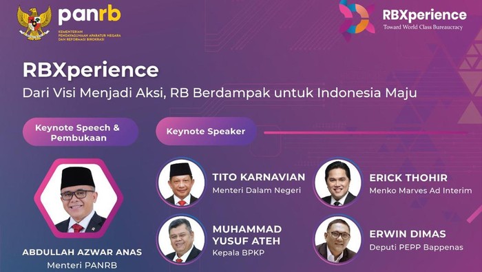 KemenPAN-RB