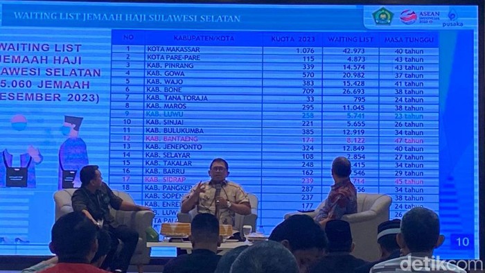 Kepala Bidang Penyelenggaraan Haji dan Umrah Kemenag Sulsel Ikbal Ismail (tengah) saat media gathering di kantor Kemenag Sulsel.