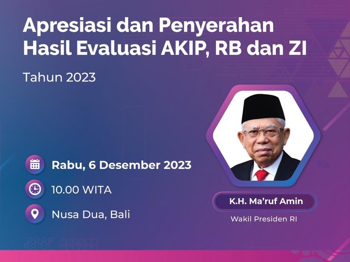 Kementerian Pendayagunaan Aparatur Negara dan Reformasi Birokrasi (PANRB) akan menyerahkan hasil evaluasi Akuntabilitas Kinerja Instansi Pemerintah (AKIP), Reformasi Birokrasi (RB), Zona Integritas (ZI) menuju Wilayah Bebas Korupsi (WBK) dan Wilayah Birokrasi Bersih dan Melayani (WBBM) tahun 2023.