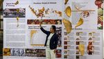 Melihat Pameran Seni Semarang Bercerita