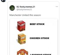 Nasib MU Kalah, Jadi Bahan Candaan Netizen Akhir Pekan