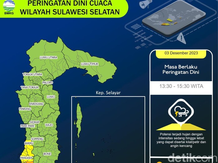 Peringatan dini cuaca wilayah Sulawesi Selatan