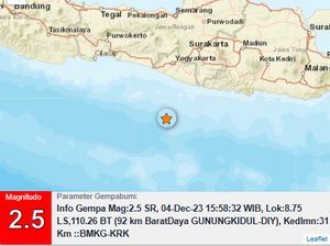 Gempa M 2,5 Goyang Perairan Gunungkidul Sore Ini
