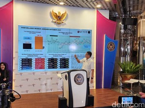 Angkat Topi! Target Wisman Terlampaui 2 Bulan Lalu, Imbas MotoGP