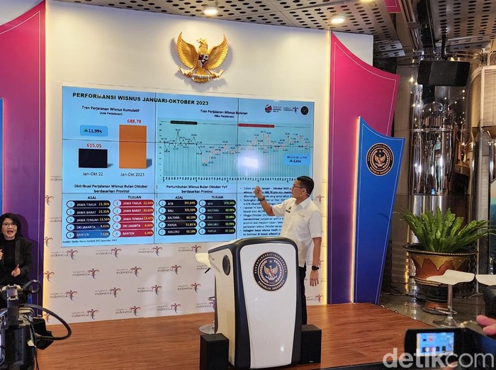 Menparekraf Sandiaga Uno