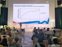 Studi: Tingkatkan Kualitas Guru untuk Naikkan Kemampuan Numerasi Siswa