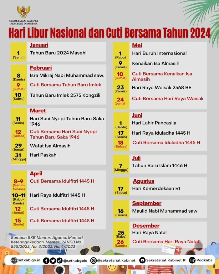 Kalender 2024 lengkap dengan tanggal merah libur dan cuti bersama