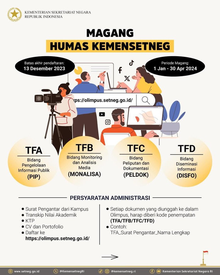 Magang Humas Kemensetneg