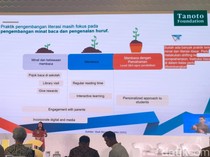 5 Tantangan Literasi buat Siswa Indonesia, Begini Studinya