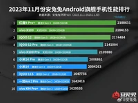 Antutu