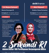 2 Srikandi Indonesia Masuk Daftar Perempuan Berpengaruh Dunia