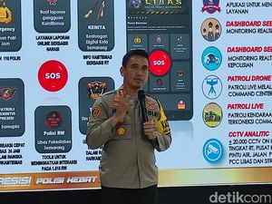 Aplikasi Libas Jadi Andalan Warga Semarang Laporkan Kejahatan