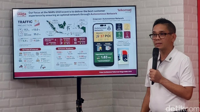 Telkomsel Bandung