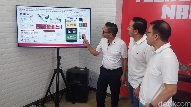 Telkomsel Bandung