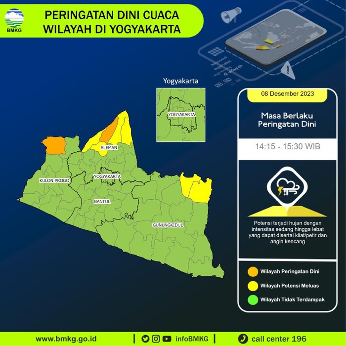 Rilis BMKG yang menunjukkan peringatan dini cuaca untuk wilayah Kulon Progo dan Sleman siang ini.