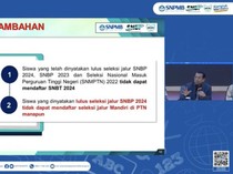 Kriteria Siswa Eligible SNBP 2024, Kamu Termasuk?