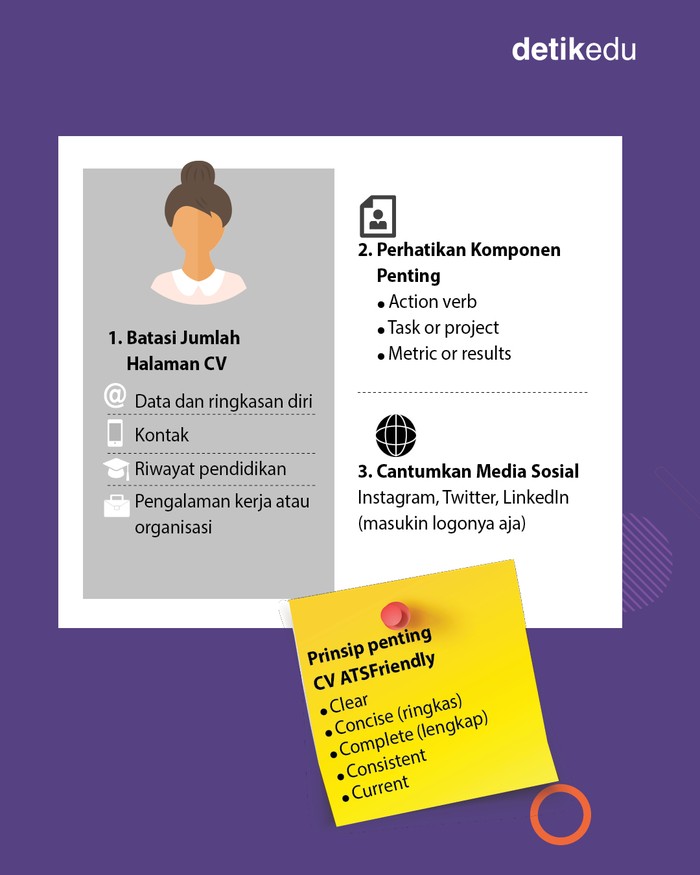 Tips Membuat CV ATS Friendly