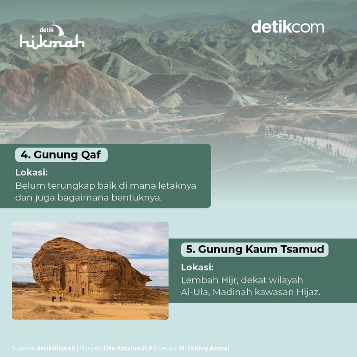 Nama gunung yang ada di dalam Al-Qur'an