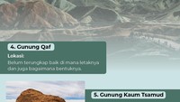 Selain itu, ada pula Gunung Qaf dan Gunung Kaum Tsamud. Foto: Tim Infografis/M. Fakhry Arrizal