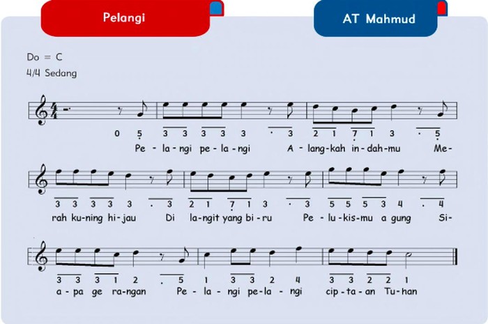 Not lagu Pelangi. Not lagu Pelangi.