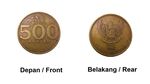 Jangan Lupa! 3 Uang Logam Ini Nggak Laku Lagi, Cek Gambarnya