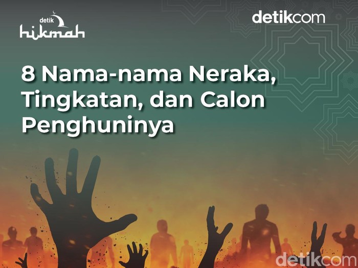 8 Nama-nama Neraka