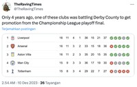Meme Aston Villa vs Arsenal