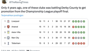 Beda dua poin antara Aston Villa dan pemuncak klasemen Liverpool di Liga Inggris. Foto: X