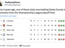 Aston Villa Bikin Arsenal Merana, Netizen Singgung Gajah Tersungkur