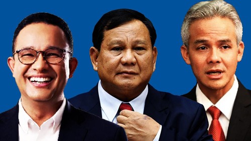 Infografis Peta Kekuatan Anies Vs Prabowo Vs Ganjar Versi Litbang Kompas (Tim Infografis: Mindra Purnomo)