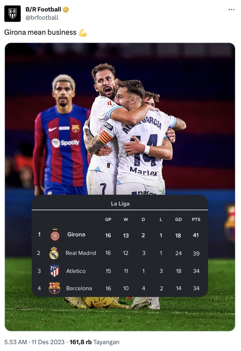 Meme Barcelona vs Girona