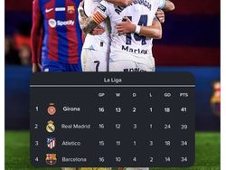 Meme Kocak Barcelona Digebuk Girona Si Raja Catalunya Baru