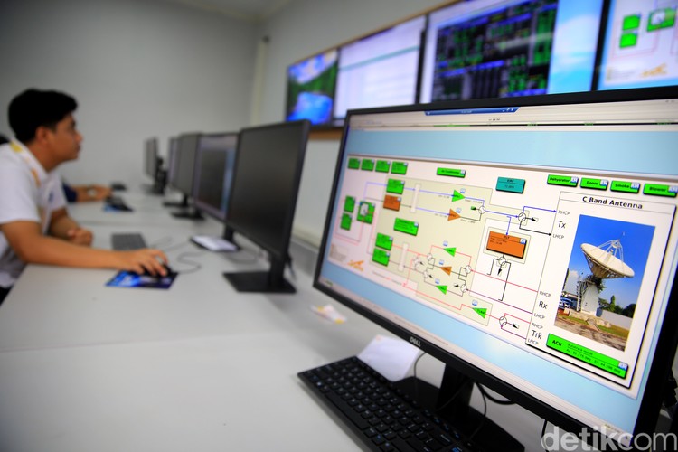 Stasiun Kendali Bumi Satria-1 di Banjarbaru Satelit Republik Indonesia (Satria-1) sudah mencapai orbitnya dan dijadwalkan mulai operasional pada akhir Desember 2023. Inilah potret stasiun pengendali SATRIA-1 yang ada di Bumi.