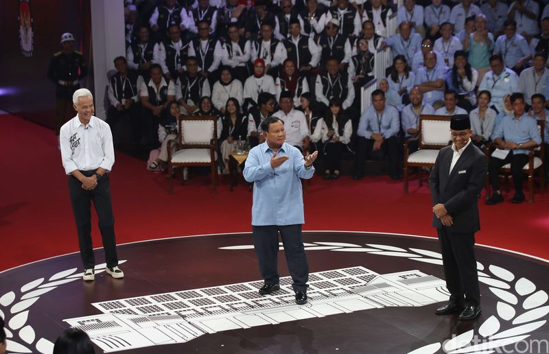 Momen Saling Menanggapi 3 Paslon Capres di Debat Perdana