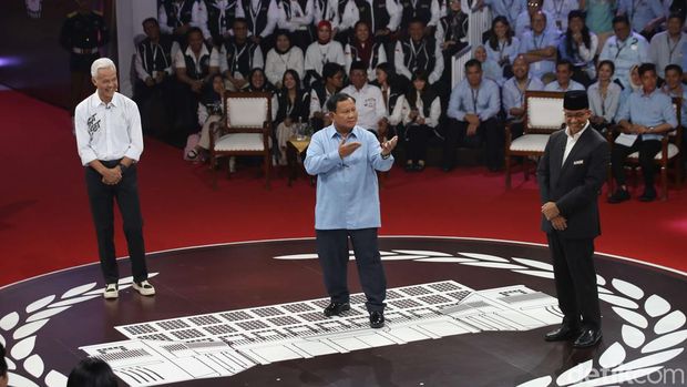 Momen Saling Menanggapi 3 Paslon Capres di Debat Perdana