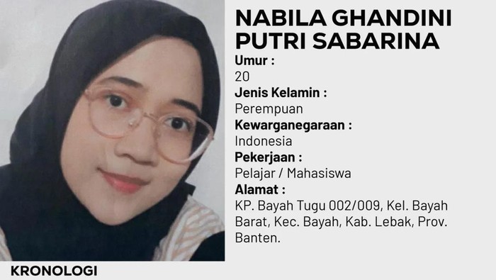 Nabila Ghandini, Mahasiswi 20 Tahun Asal Banten Dilaporkan Hilang