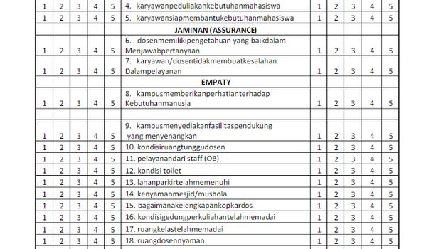 Contoh Kuesioner
